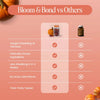 Aceite Semilla de Calabaza - Fuerza Capilar para Mujeres