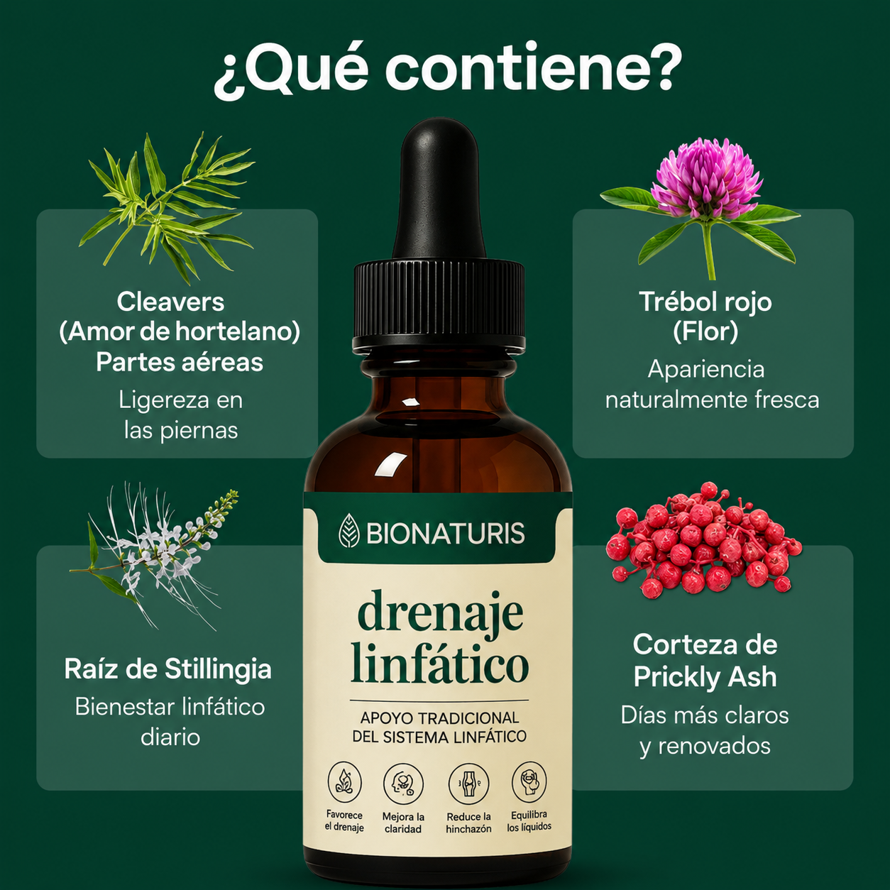 Drenaje Linfático Natural - Apoyo Piernas & Rostro Desinflamados