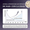 NAD+ Fórmula Huesos