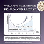 NAD+ Fórmula Huesos