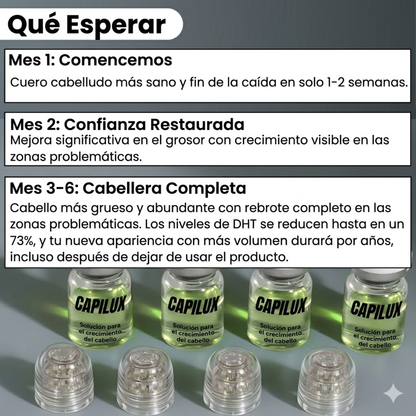 Capilux® InfusiónCapilar Pro Regenerador de Cabello