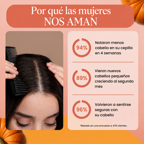Fuerza Capilar Aceite de Calabaza