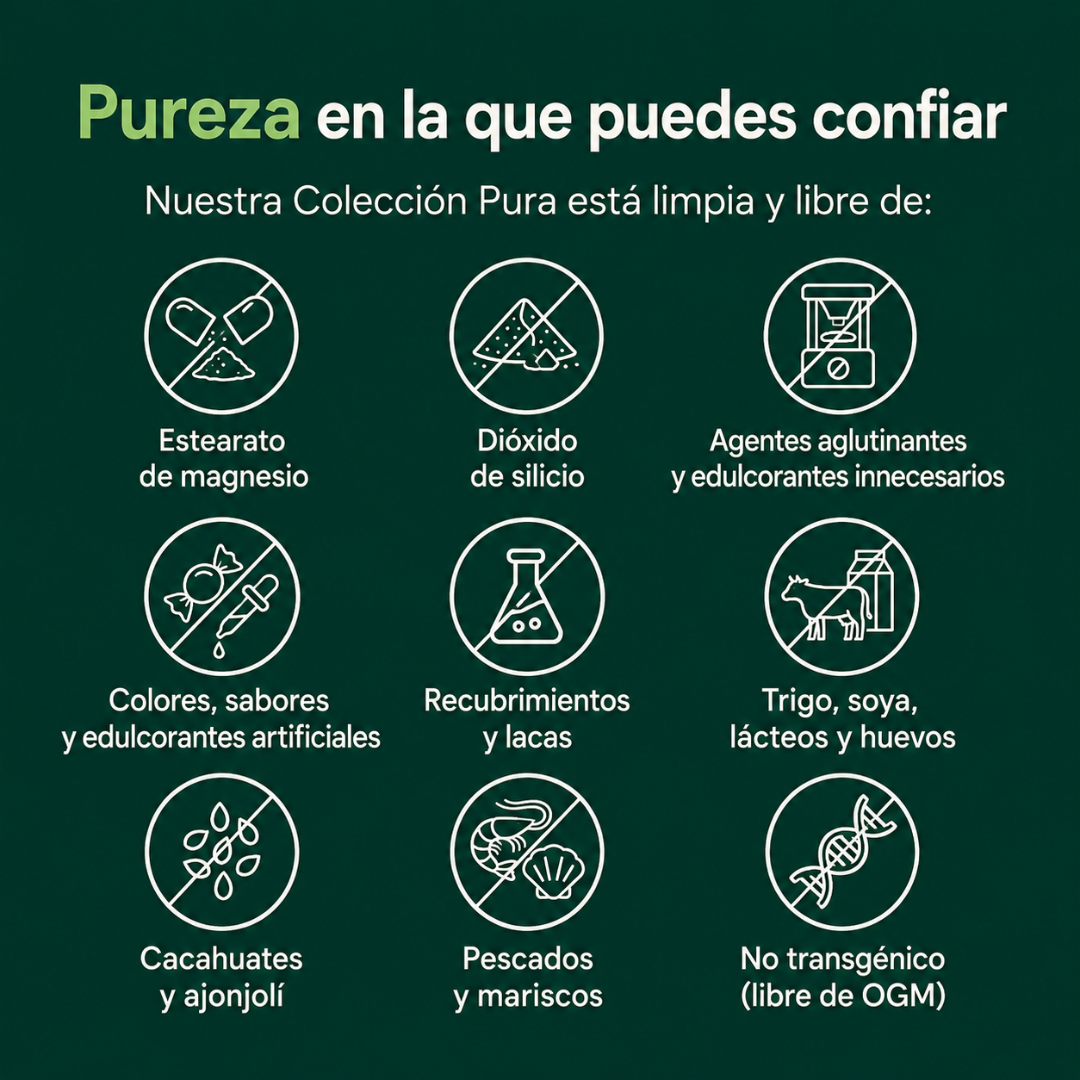 CúrActiva™ Curcumina Pura (Ariticulaciones, Inflamación y Mobiliad)