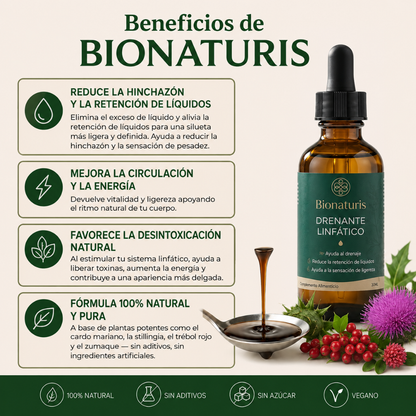 Drenaje Linfático Natural Bionaturis