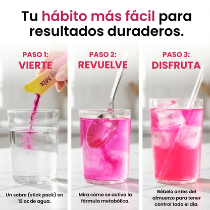 GLP-1 Natural Drink - Controla Tu Hambre, Sin Receta, Sin Agujas.