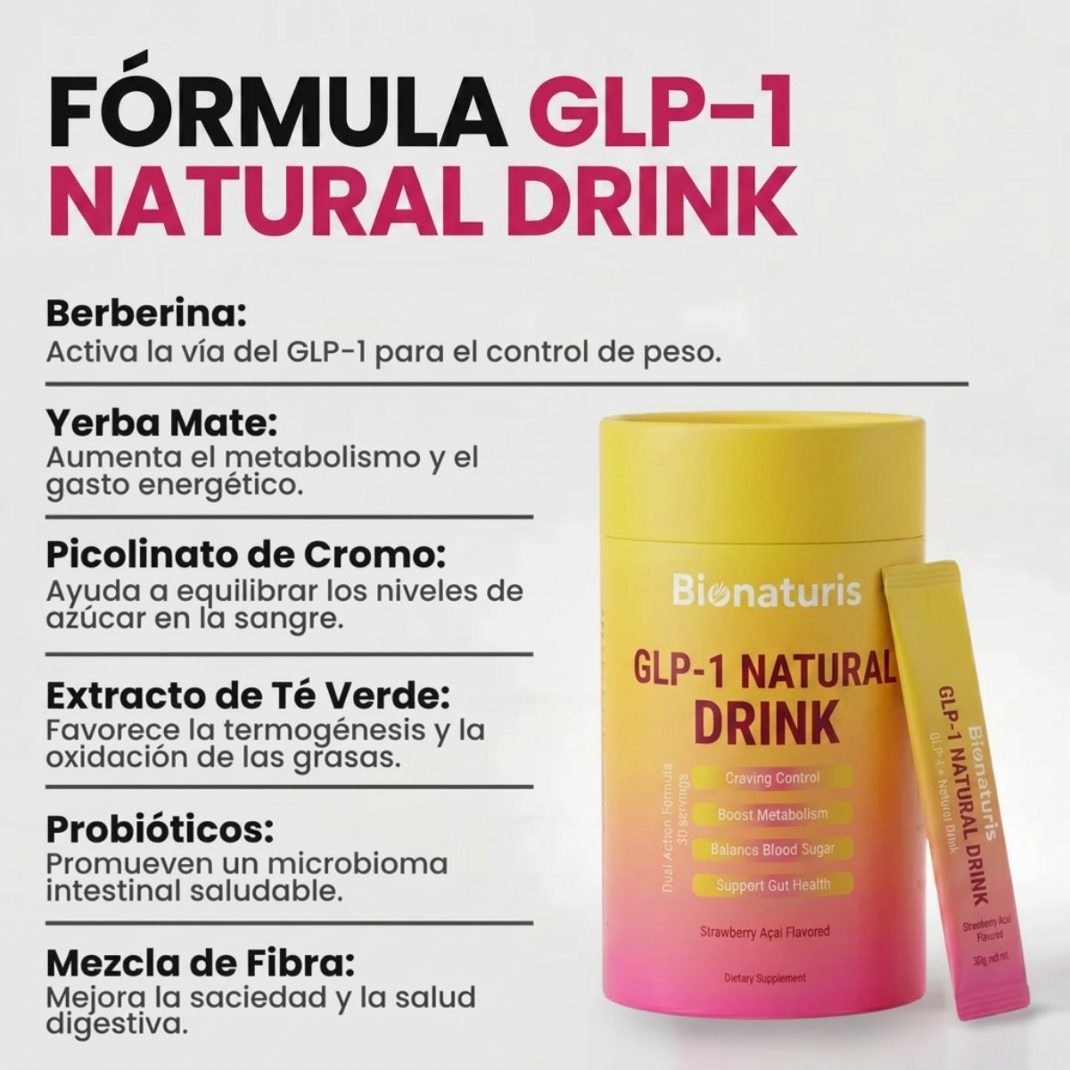 GLP-1 Natural Drink - Controla Tu Hambre, Sin Receta, Sin Agujas.