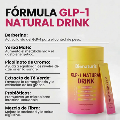 GLP-1 Natural Drink - Controla Tu Hambre, Sin Receta, Sin Agujas.