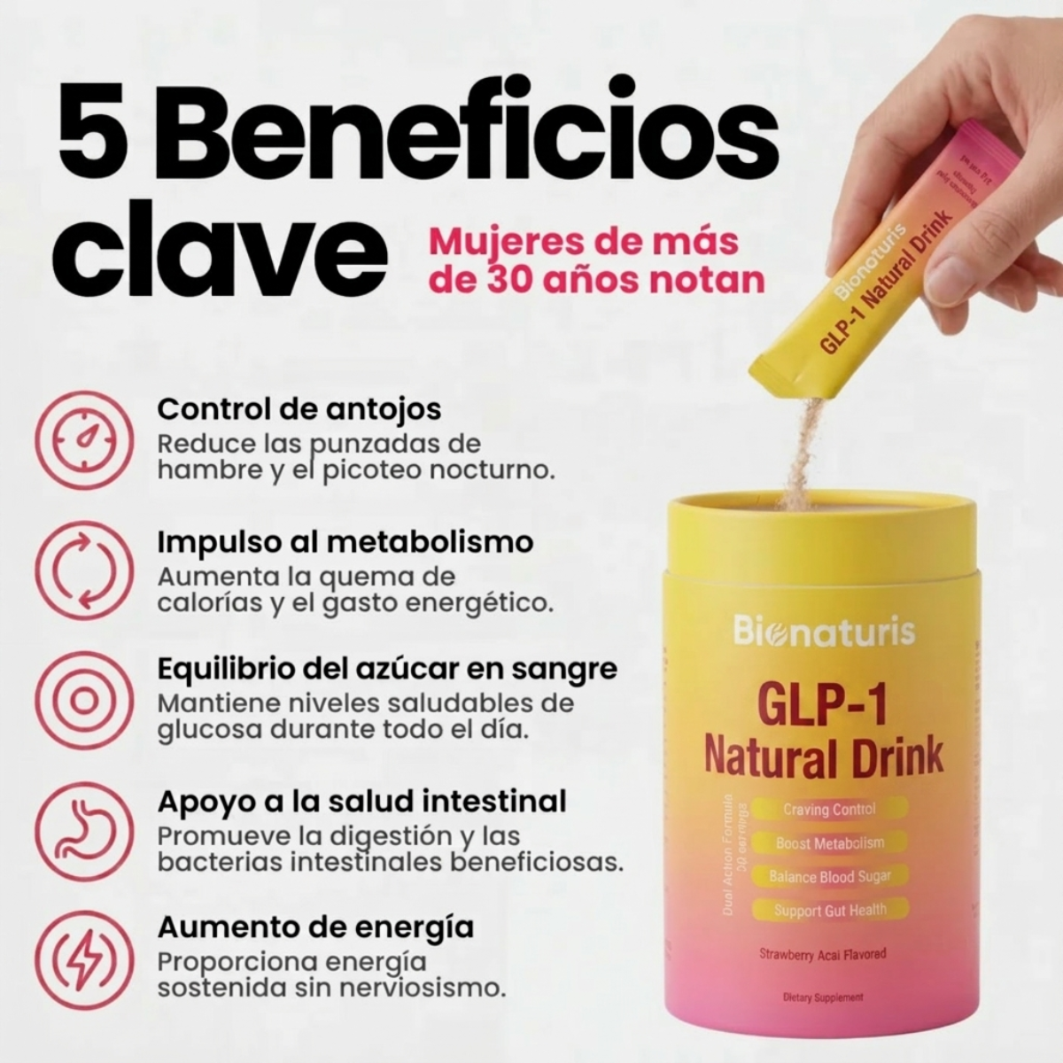 glp-1 para que sirve Qu es el y por qu se habla tanto de l? El GLP-1 (pptido similar al glucagn tipo 1) es una hormona ayuda a regular el apetito, la GLP-1: qu es, parches y