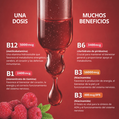 NeuroB Activa - Vitamina que Devuelve tu Energía y Claridad Mental