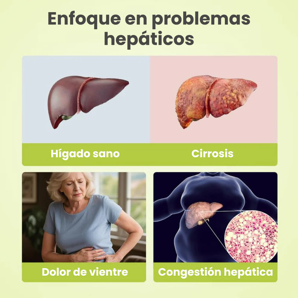 OxyEnergizer® Nuevo Detox Hígado y Colon