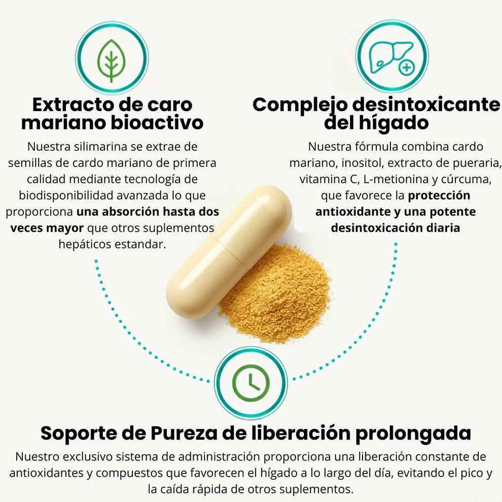 OxyEnergizer® Nuevo Detox Hígado y Colon