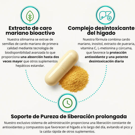 OxyEnergizer® Nuevo Detox Hígado y Colon