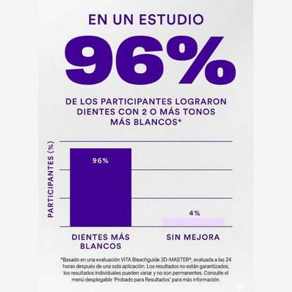 SmartWhite Pro I Dientes Blancos en 30 min