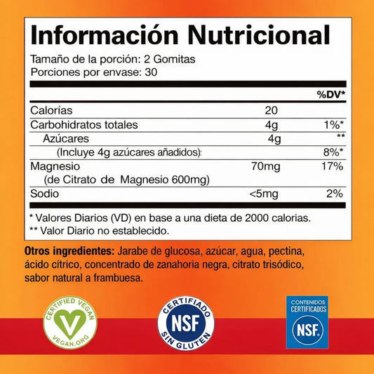 Citrato de Magnesio Gummies - Mejor Digestión y Sin Estreñimiento
