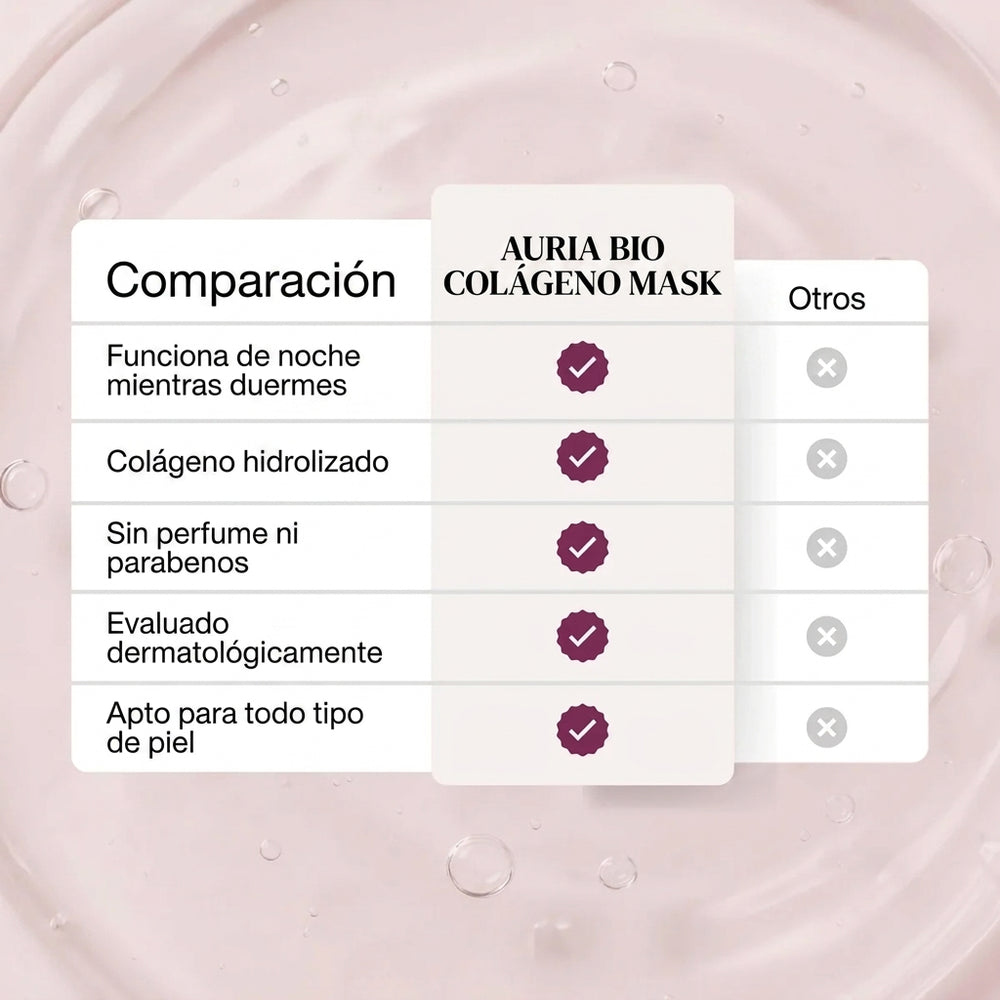 Auria - Bio-Colágeno Mask + Brocha