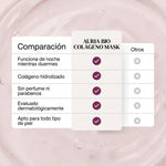 Auria - Bio-Colágeno Mask + Brocha