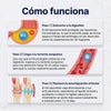 Hialuflex - Alivio para Articulaciones y Huesos Rodillas
