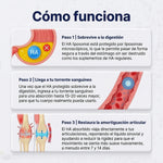 Hialuflex - Alivio para Articulaciones y Huesos Rodillas