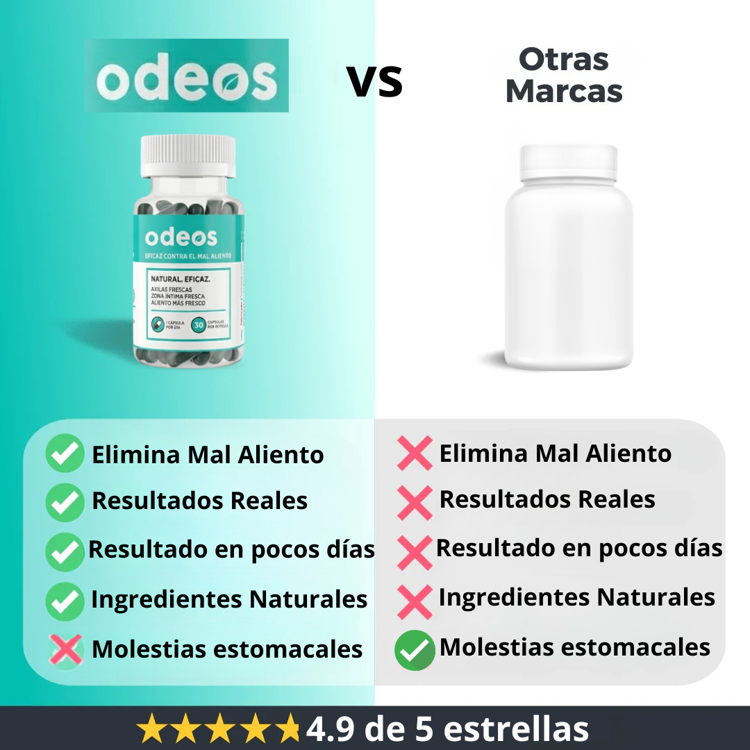 ODeos® - Aliento fresco todo el día🌿