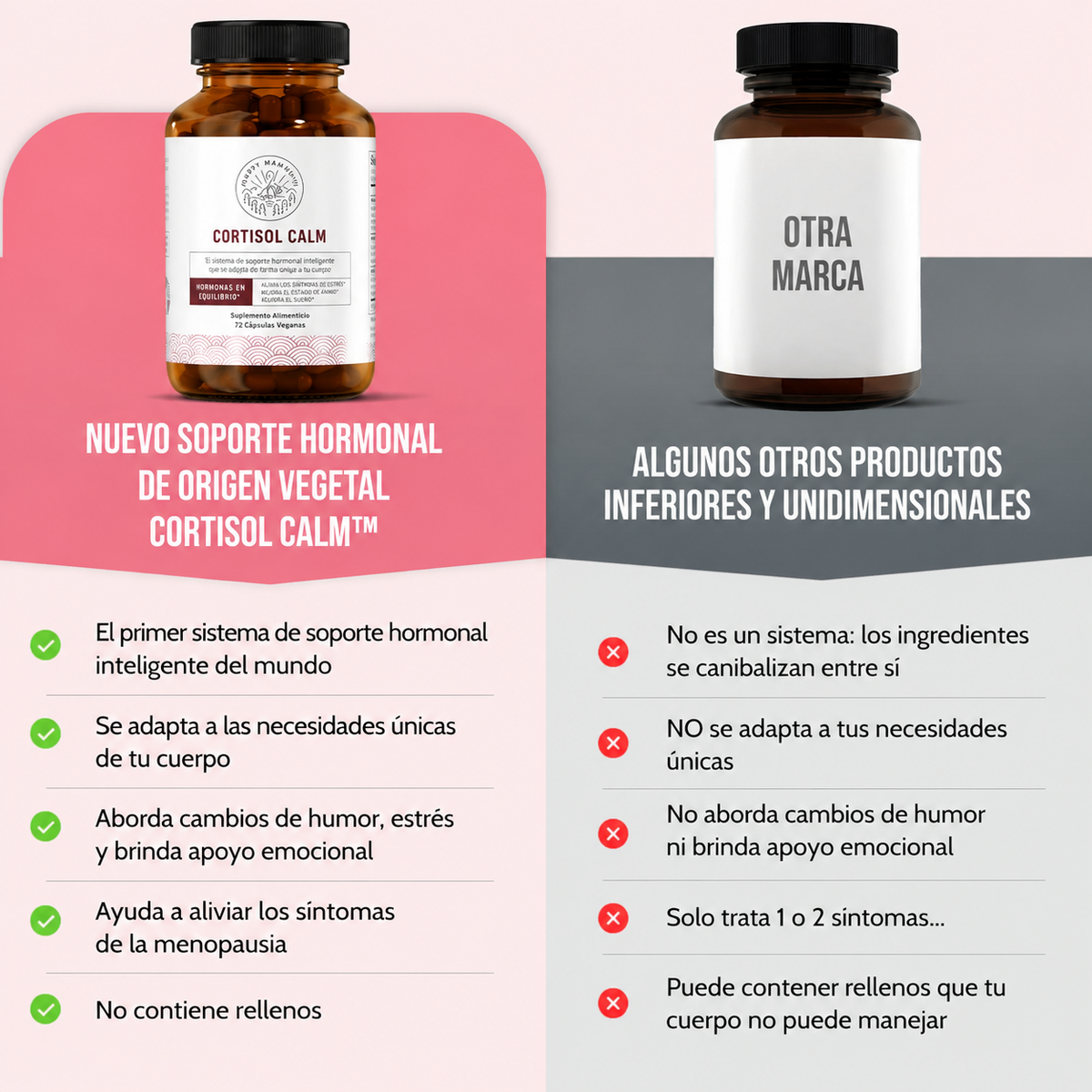 Corticalm - Equilibrio Hormonal Natural Durante la Menopausia.