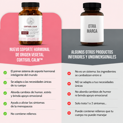 Corticalm - Equilibrio Hormonal Natural Durante la Menopausia.