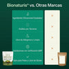 Aceite de Orégano Bionaturis